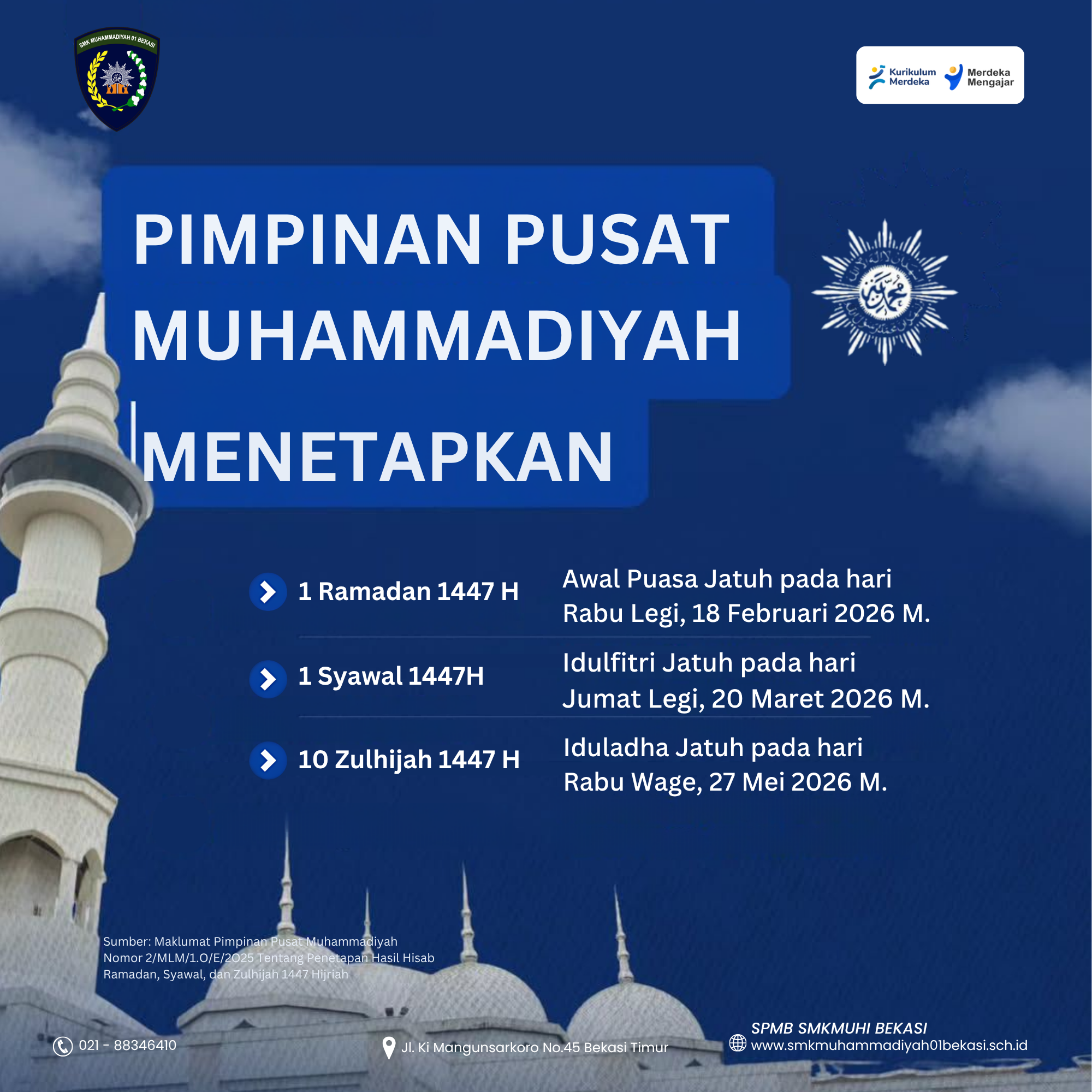 Penetapan awal puasa, idulfitri, dan iduladha 1447H